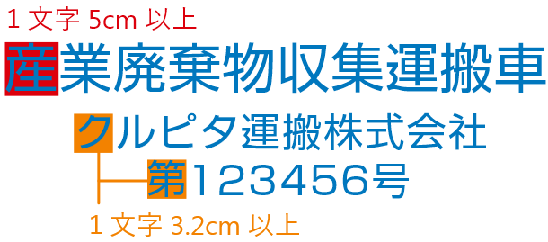 産業廃棄物収集運搬車表記の規定